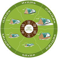 Схема-размеры флиса укрывного Схема-размеры флиса укрывного